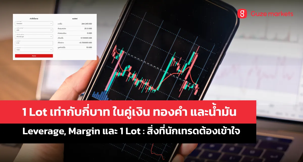 Leverage, Margin และ 1 Lot  สิ่งที่นักเทรดต้องเข้าใจในปี 2025